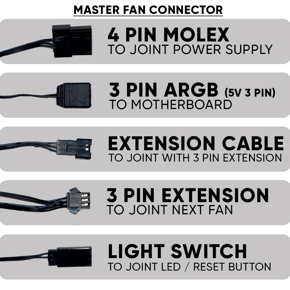 Armaggeddo ARGB KIT 5000 BLACK