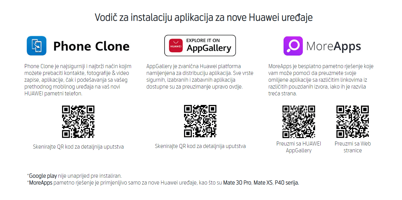 HUAWEI P40 Pro 5G 8GB 256GB Black