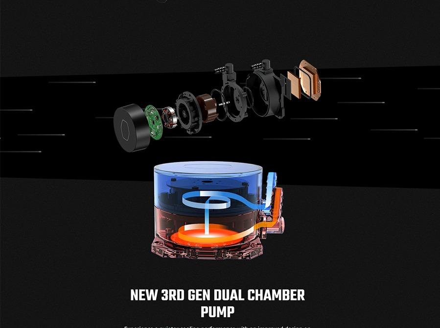 CoolerMaster MasterLiquid ML240L V2