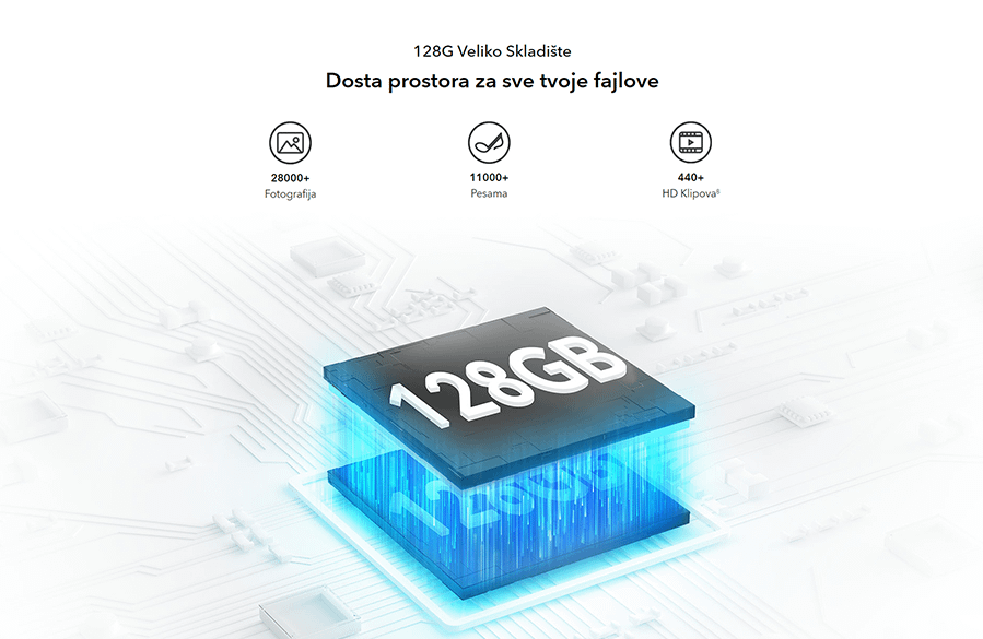 Honor 50 lite 6GB 128GB (Deep Sea Blue)