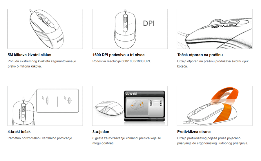 A4Tech  FM10 FSTYLER
