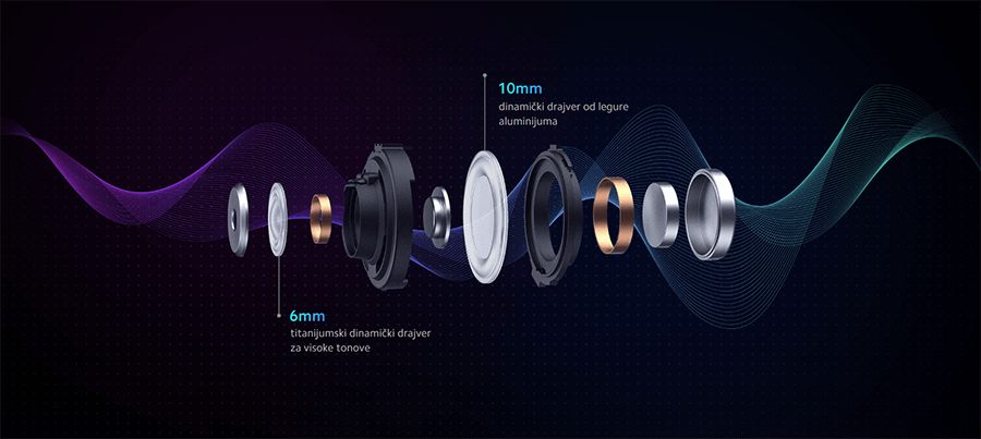 Xiaomi Redmi Buds 4 Pro (Midnight Black)