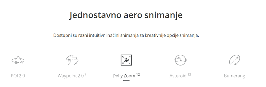 DJI Mavic 2 Pro