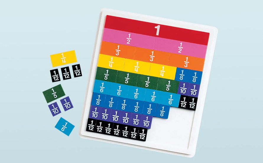 LER 0615 plocice za ucenje