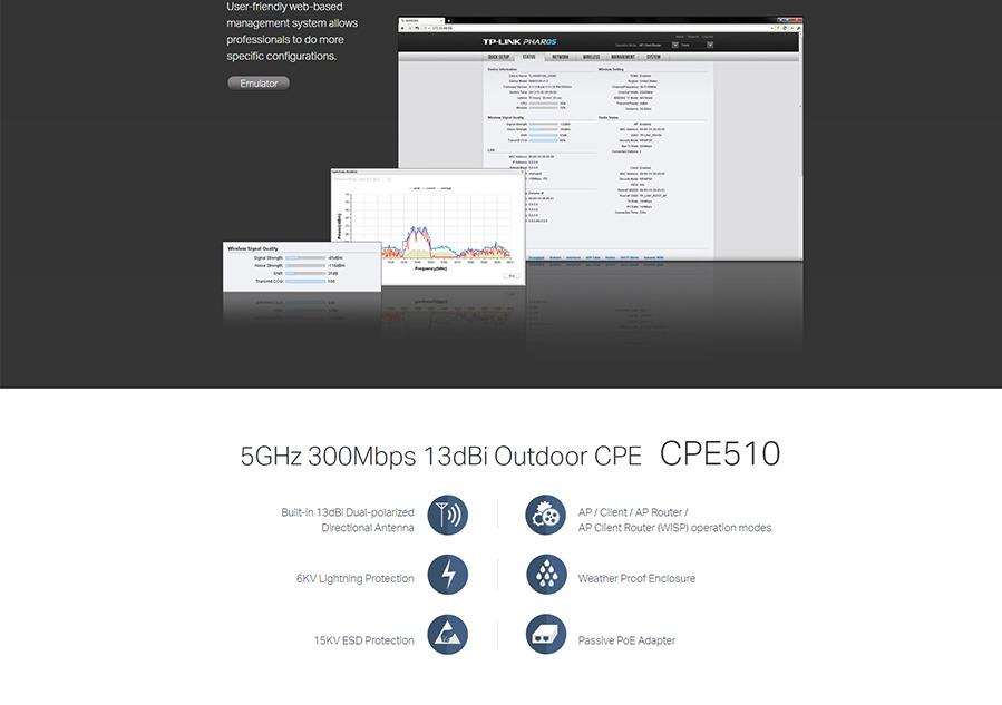 TP LINK CPE510