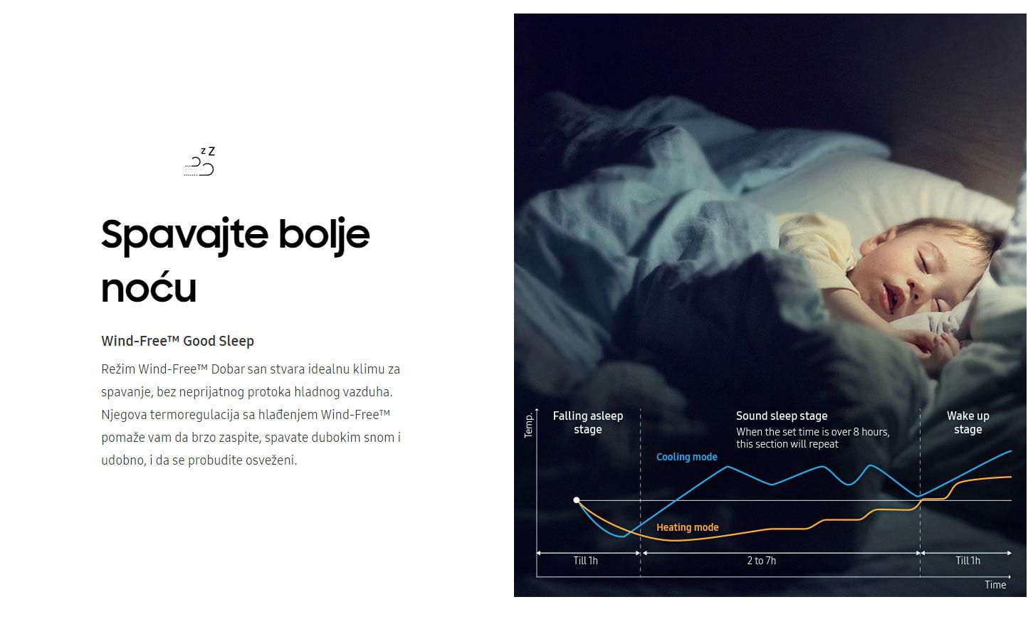 Samsung AR12TXCAAWKNEU