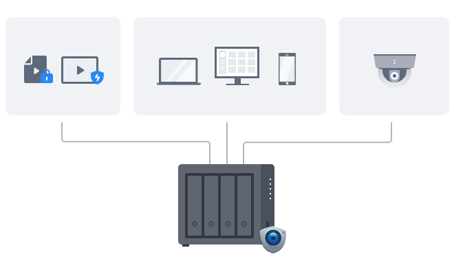 Synology DiskStation DS425+ NAS uređaj