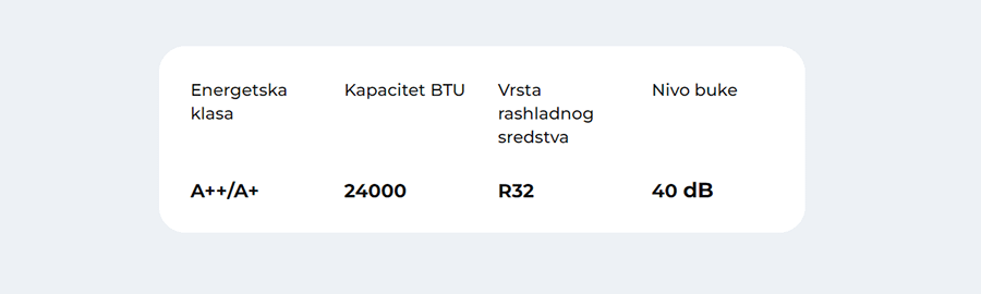 Tesla Standard klima 24-ka TT68EX81-2432IAW