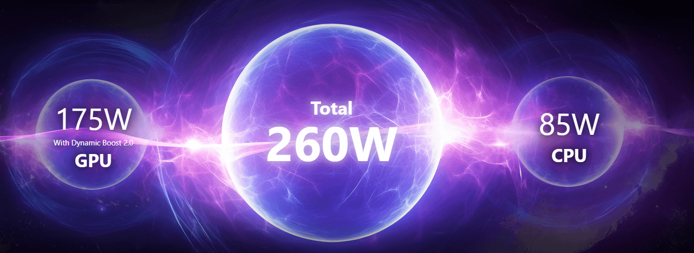 MSI Raider 18 HX AI A2XWG laptop