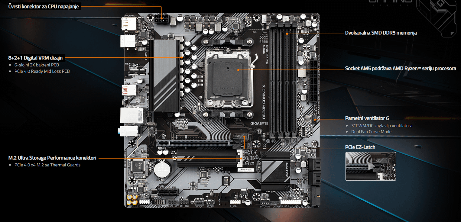Gigabyte A620M GAMING X
