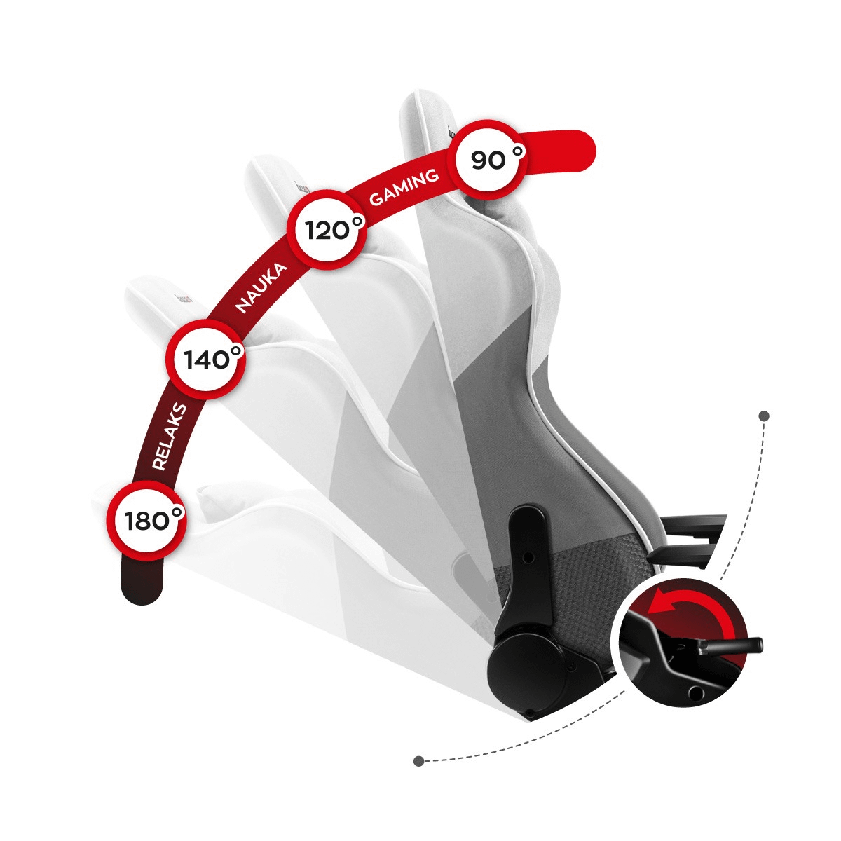 HUZARO FORCE 6.2 WHITE MESH gaming stolica