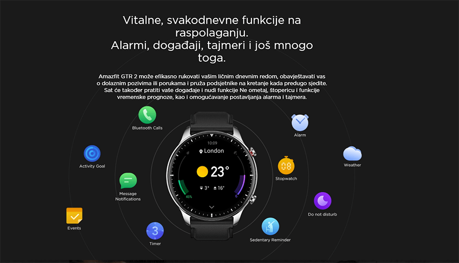Xiaomi Amazfit GTR 2 - Obsidian Black / Sport Edition