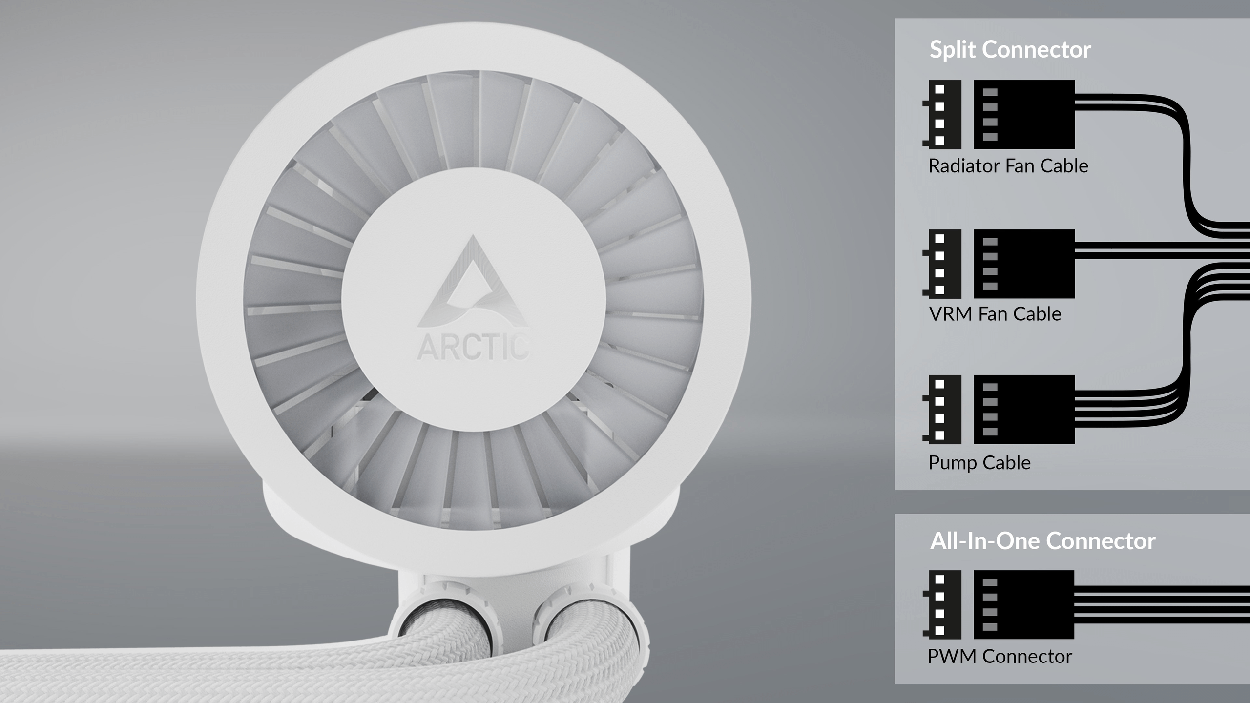 ARCTIC Liquid Freezer III 280 A-RGB White