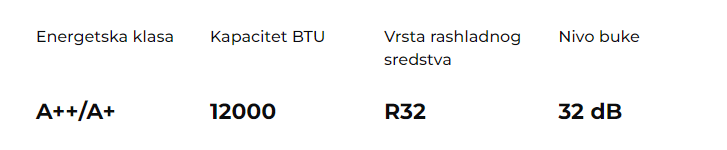 Tesla Superior klima 12-ica TT34TP21W-1232IAWT