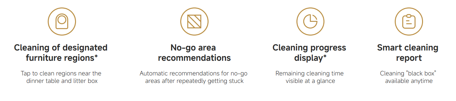 Xiaomi Robot Vacuum S40 Pro robot usisivač