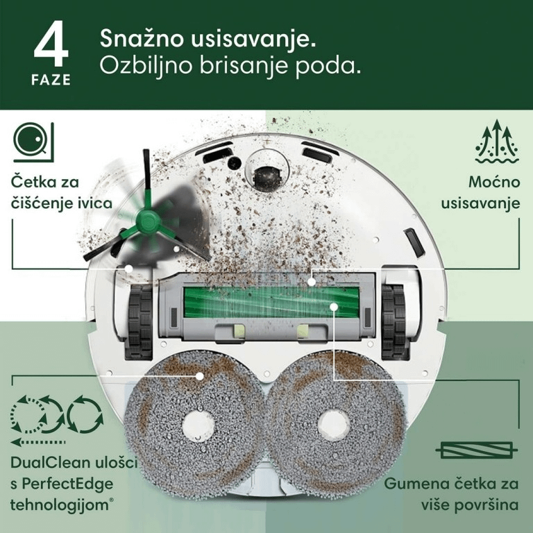 iRobot ROOMBA COMBO 405 (Bijeli)