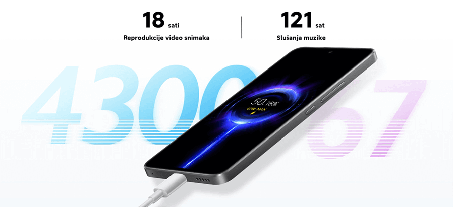 Xiaomi 12 LITE 8GB 128GB (Green)