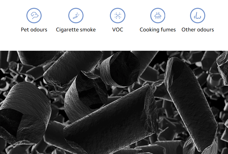 XIAOMI Smart Air Purifier 4 filter