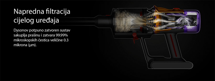 Dyson V12 Slim Absolute (398006)