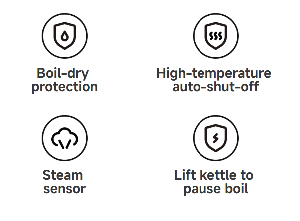 Xiaomi Double Wall Electric Kettle kuvalo