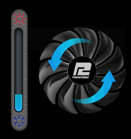 Powercolor AXRX 6500XT 4GBD6-DH