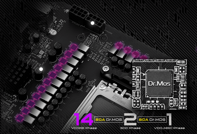 ASRock X870 Riptide WiFi matična ploča