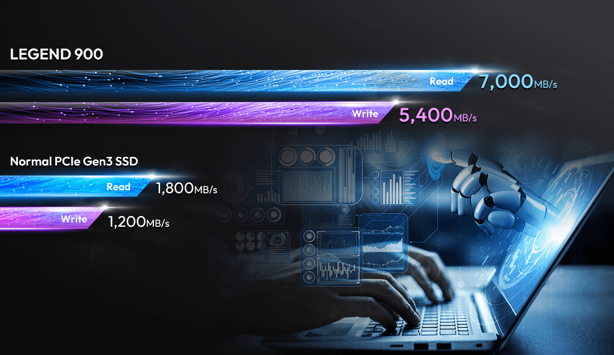 ADATA LEGEND 900 512GB