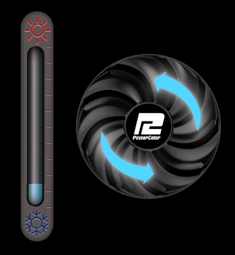 PowerColor RX 7800 XT 16GB grafička kartica