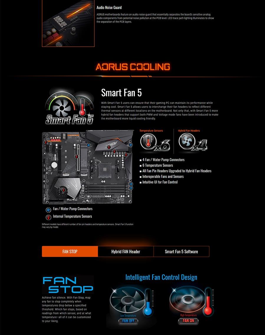 Gigabyte X570 AORUS ELITE