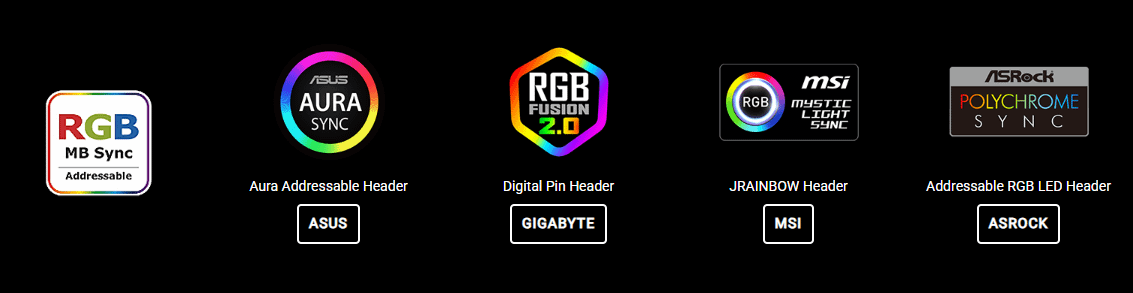 Thermaltake TH360-S V3 ARGB Sync vodeno hlađenje