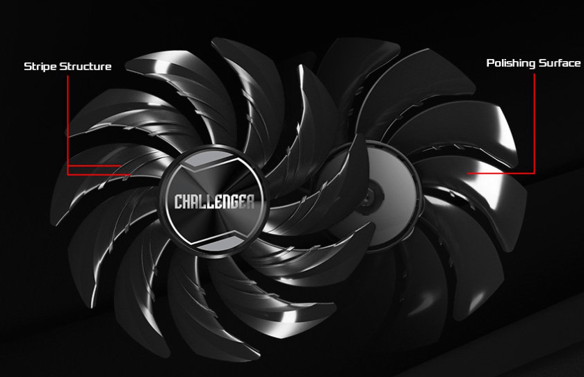 AMD RX 6600 Challenger D 8GB grafička kartica