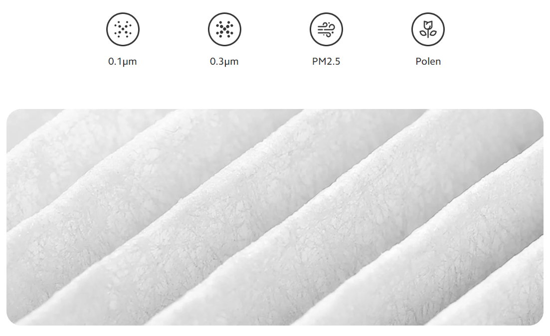 Xiaomi Smart Air Purifier Elite Filter