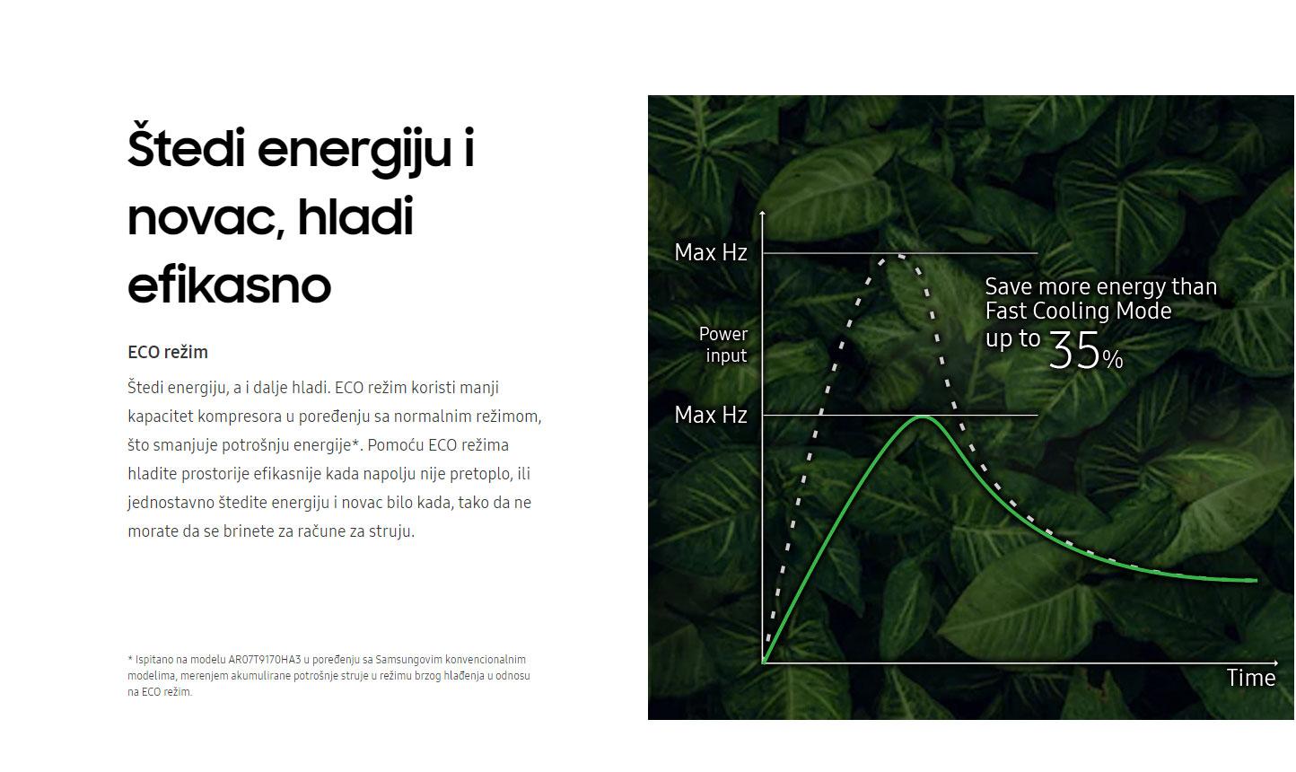 Samsung AR12TXCAAWKNEU