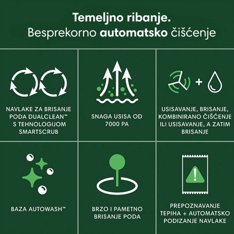iRobot ROOMBA COMBO 405 (Bijeli)