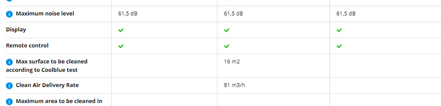 Dyson TP09 (nikl/gold)