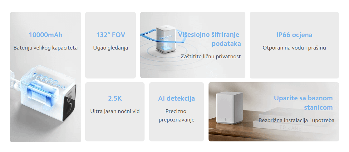 Xiaomi Solar Outdoor Camera BW400 Pro Set