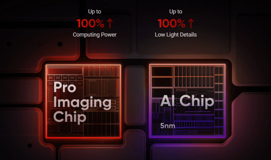 Insta360 ACE PRO 2 Dual Battery