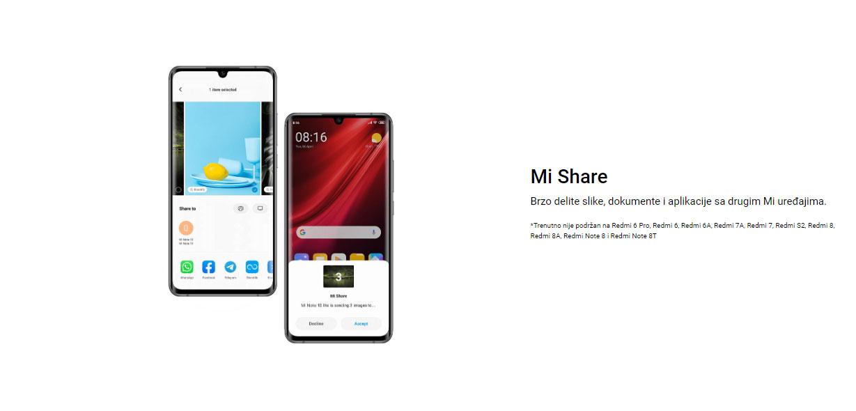 Xiaomi Mi Note 10 Lite 6GB 128GB Midnight Black