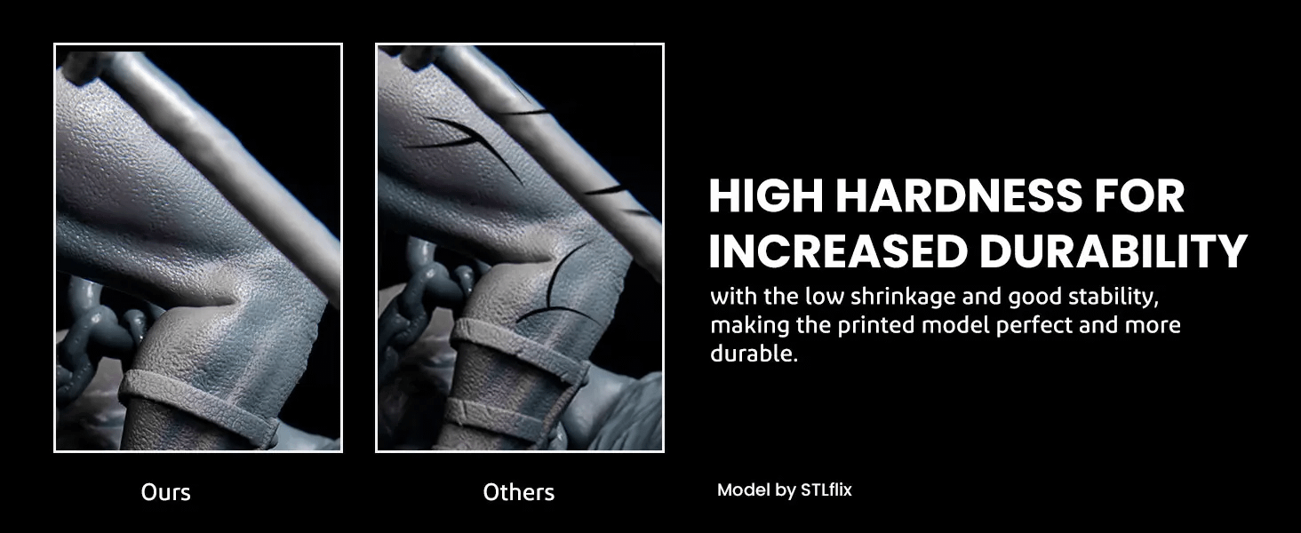 Elegoo Standard Resin 1kg (Clear Red)