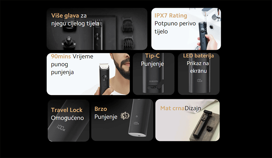 Xiaomi Grooming Kit Pro