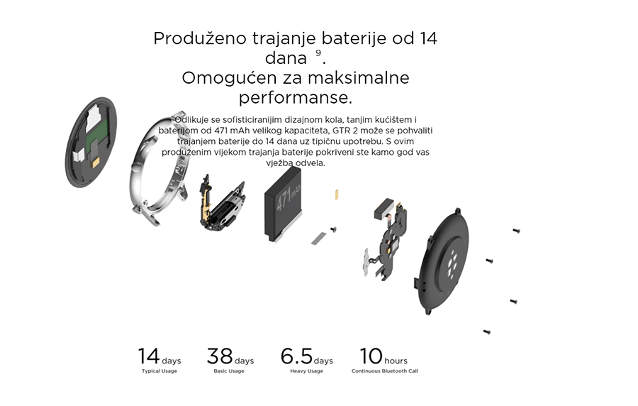 Xiaomi Amazfit GTR 2 - Obsidian Black / Sport Edition