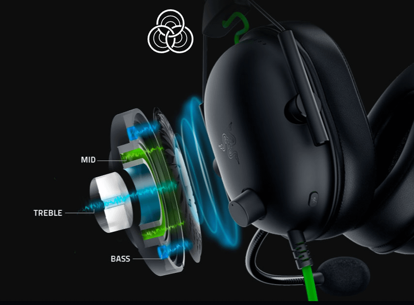 Razer BlackShark V2 X White slušalice