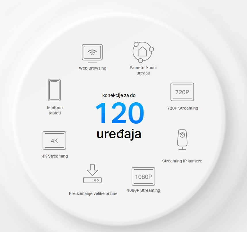 TP LINK DECO X10(3-PACK)