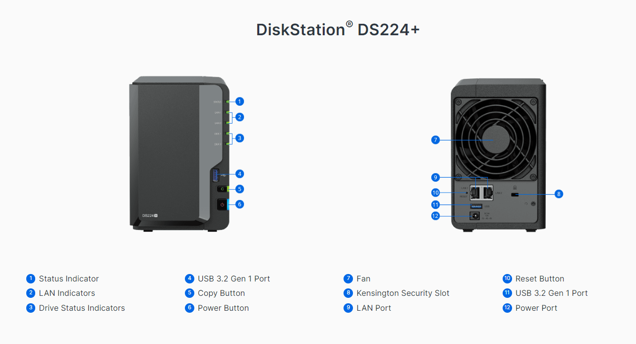 Synology YUSYDS224PLUS