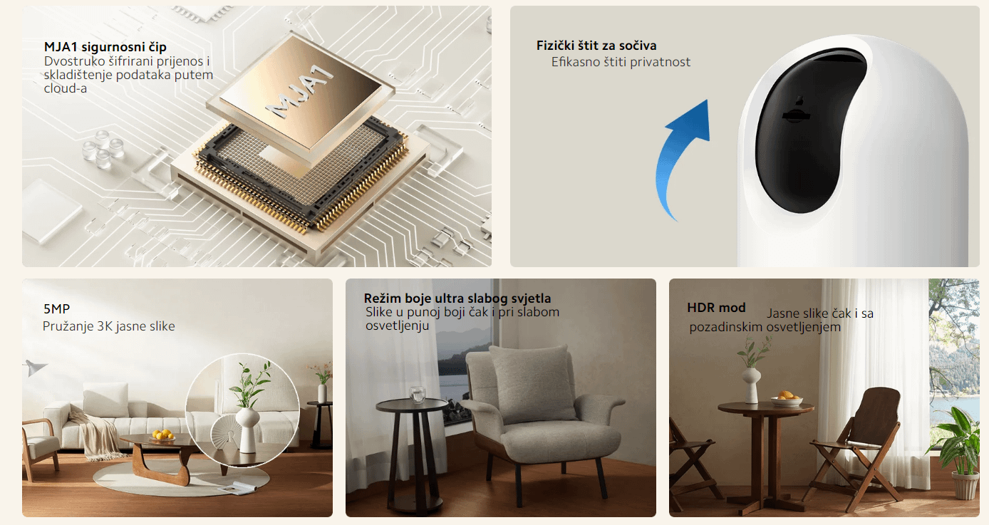 Xiaomi Smart Camera C500 Pro