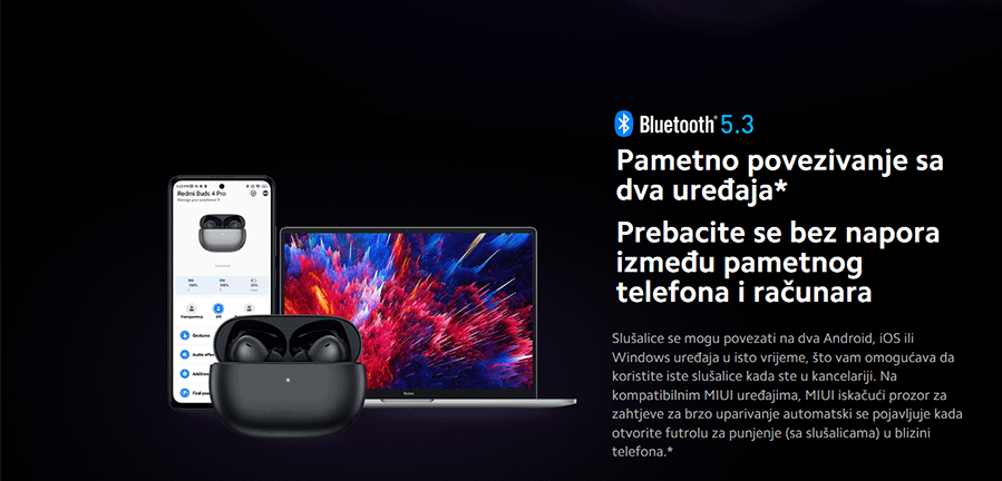 Xiaomi Redmi Buds 4 Pro (Midnight Black)