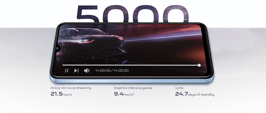 Vivo Y22s 6GB 128GB (Summer Cyan)