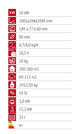 Alfa Plam XILA IDRO (etažnio grijanje)