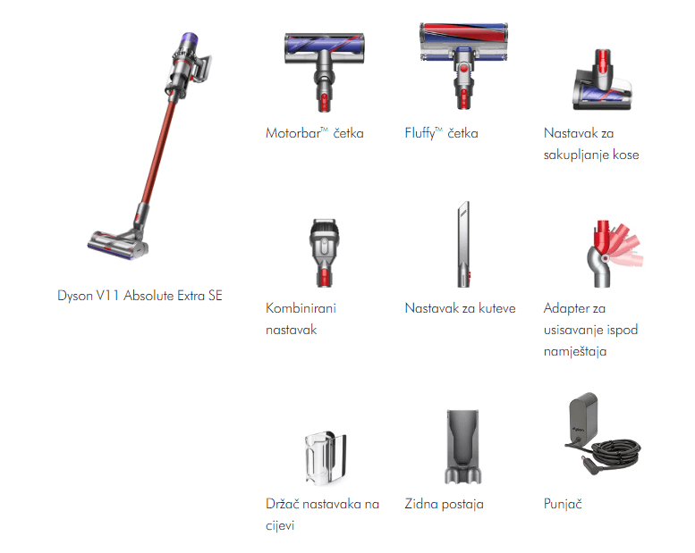 Dyson V11 Absolute Extra Special Edition (419654) Retail
